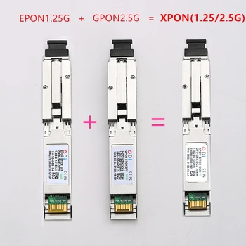 ONU voziti SFP E/GXPON s priključkom MAC SC, modul DDM pon 1490/1330 nm 1,25/2,5 G XPON/EPON/GPON (1,244 Gbit/s/2,55 D) 802,3 b l j E/GXPON Slika