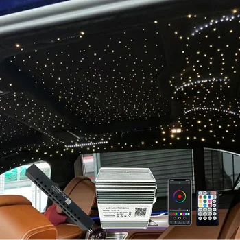 Ljeskanje RGBW Fiber-Optički Star Svjetlosni kit Smart app Krov Automobila Zvjezdano nebo Stropni Snimanje Led Kombinirani lampa Kabel Star Učinak Slika