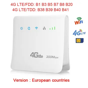 Automatska mobilna pristupna točka za Wi-Fi 300 Mbit/s, 4G Lte router, 4G Wifi ruter sa utorom za sim karticu Slika